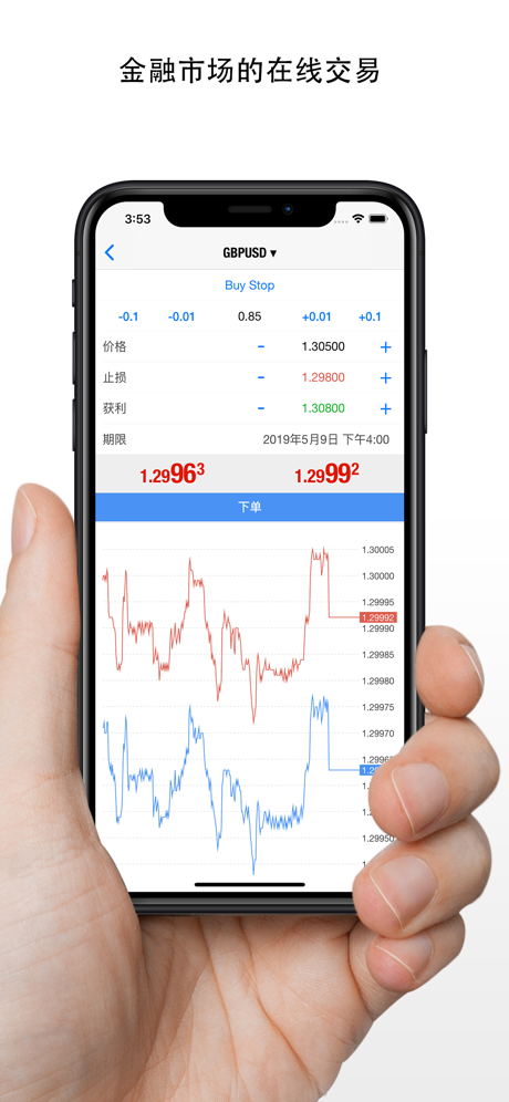 MT4（MetaTrader4）截图1