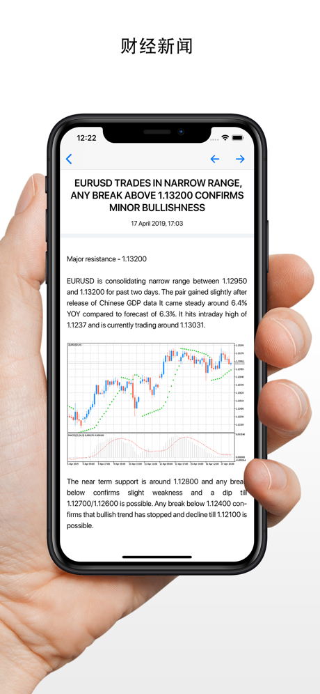 MT4（MetaTrader4）截图3