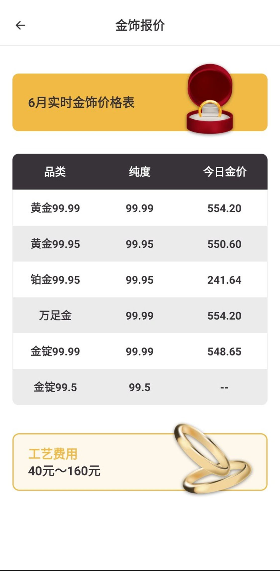 明德黄金截图3
