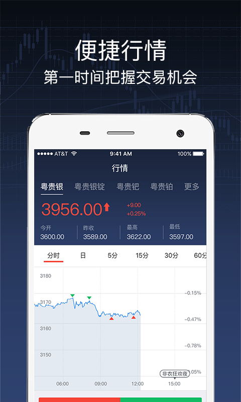 大象贵金属截图2