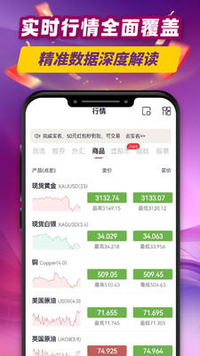 鑫汇黄金截图2