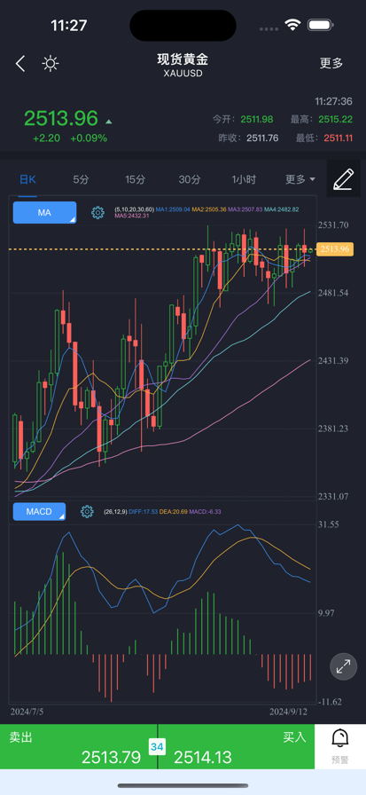 鑫盈贵金属截图2