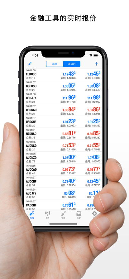 MT4（MetaTrader4）截图3